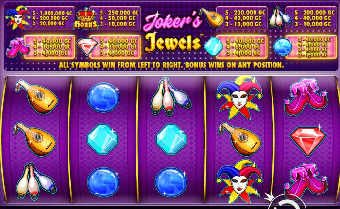 JOKERS JEWELS